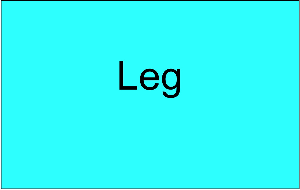 Indhold: Leg